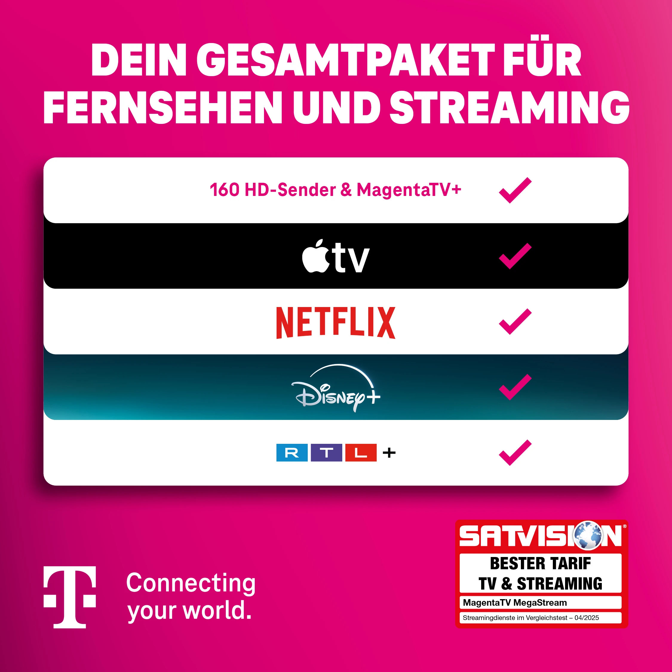 Telekom MagentaTV Paket mit Netflix, Disney+, Apple TV+ und RTL+ im Vergleich